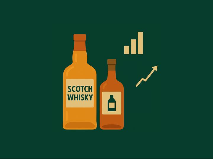 Picture of Indians Love Scotch Whisky, But Does It Rule Indian Shelves?