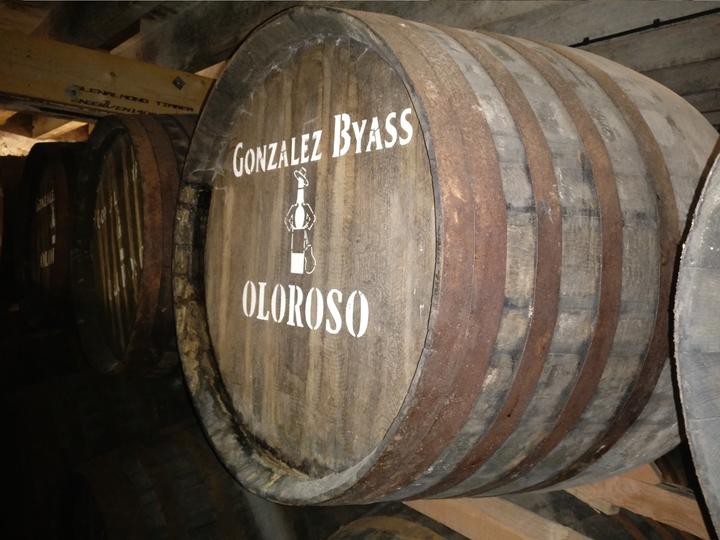 Picture of Types of Sherry